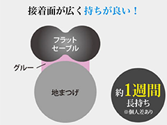 接着面が広く持ちがいい。約一週間長持ち※個人差あり